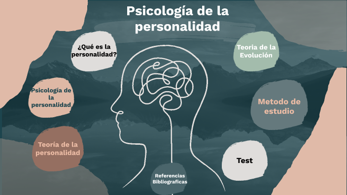 Psicología de la Personalidad. by A M on Prezi