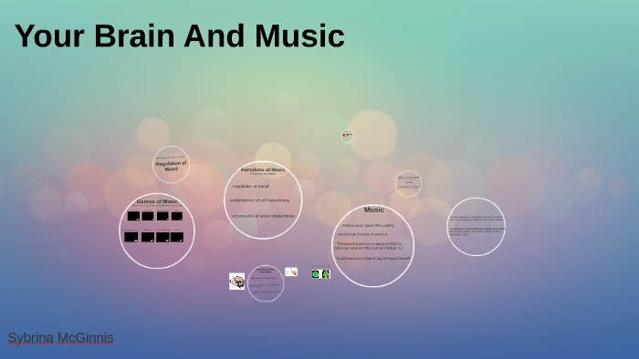 Your Brain On Music by Sybrina McGinnis