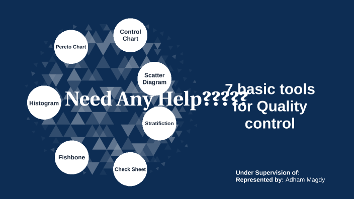 7 basic tools for Quality control by Adham JR on Prezi