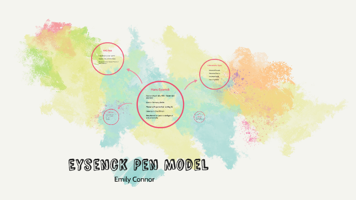 Eysenck PEn Model by Emily Connor on Prezi