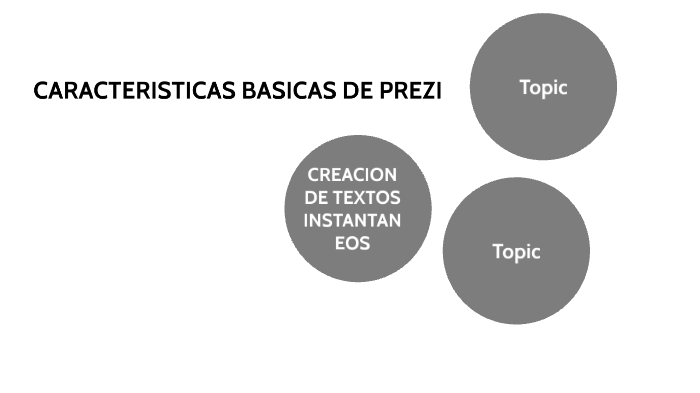 CARACTERISTICAS BASICAS DE PREZI by Jorge García Rosas on Prezi