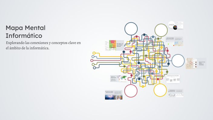Mapa Mental Informático by Leidy Lorena Guerrero Correa on Prezi