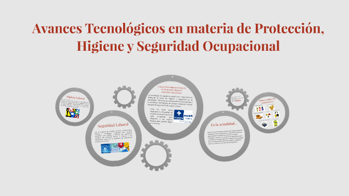 Avances Tecnológicos En Materia De Protección, Higiene Y Seguridad ...