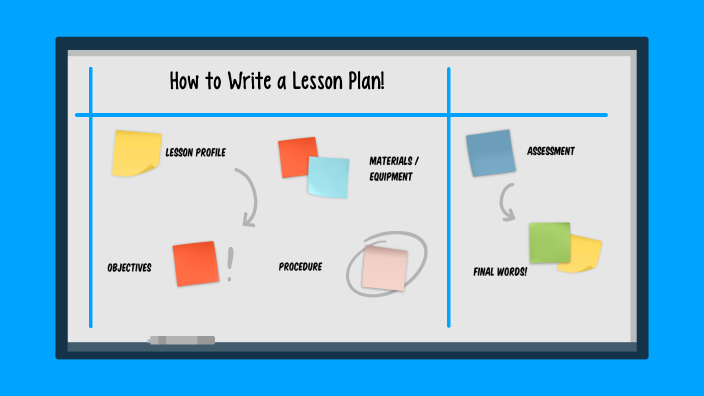 How to Write Lesson Plans by Zahra Mosalli on Prezi