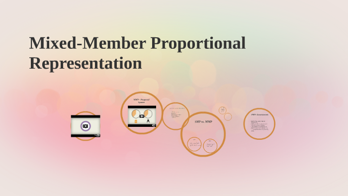 Mixed Member Proportional Representation By Ketevan Gelashvili On Prezi