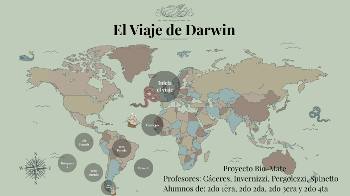 Los Viajes De Darwin By Maria Victoria Spinetto On Prezi