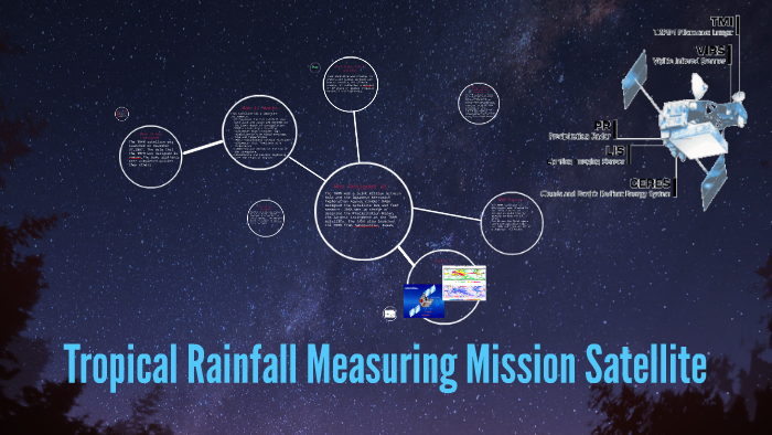 Tropical Rainfall Measuring Mission Satellite by Sy'Vanna Bartlett on Prezi