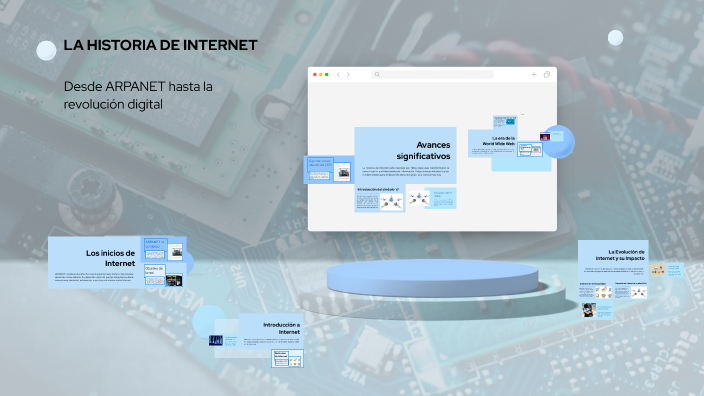 LA HISTORIA DE INTERNET by Javier García Sánchez on Prezi