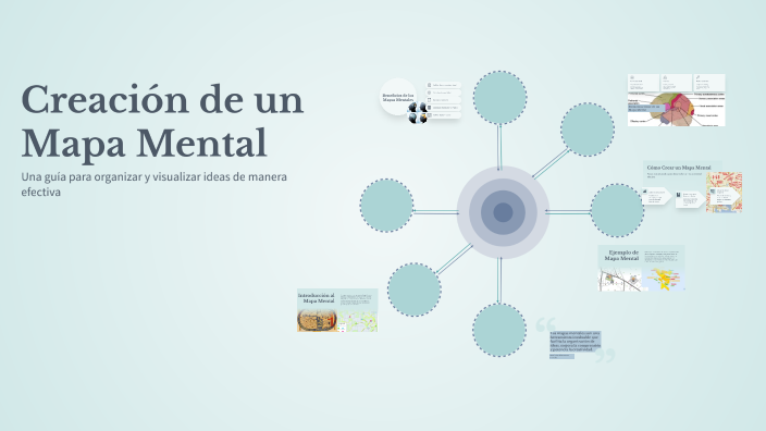 Creación de un Mapa Mental by LUZ SANCHEZ on Prezi