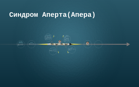 Синдром Аперта(Апера) by ainur assilbekova on Prezi