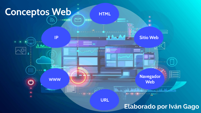 Conceptos Web by Roy Batty on Prezi