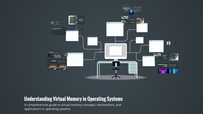 Understanding Virtual Memory in Operating Systems by Abd El-hamed Zyada ...