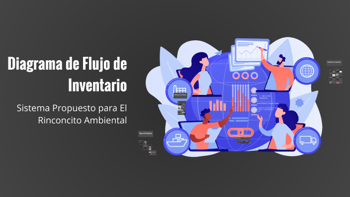 Diagrama de Flujo de Inventario by Fabián Ruíz on Prezi