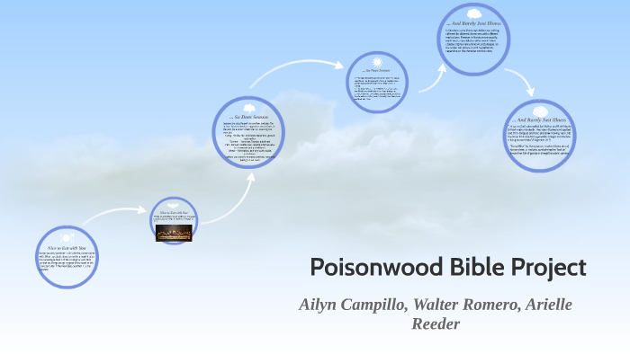 poisonwood-bible-project-by-ailyn-campillo-on-prezi
