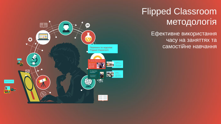 Flipped Classroom методологія by As4ar on Prezi