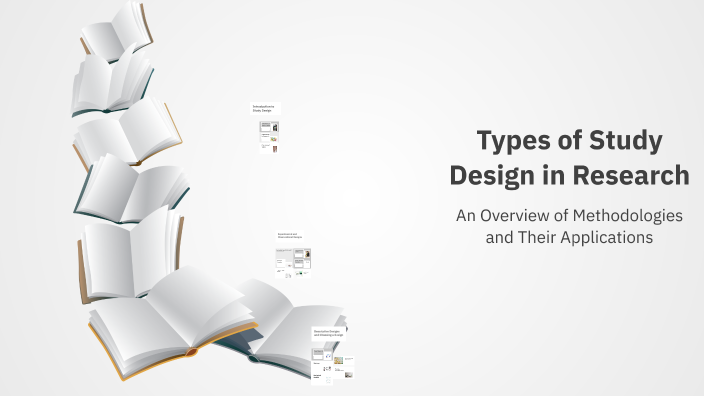 Types of Study Design in Research by amisha jain on Prezi