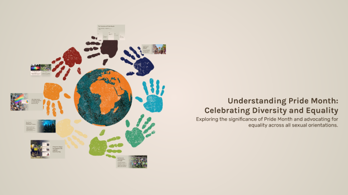 Understanding Pride Month: Celebrating Diversity and Equality by Zuri ...