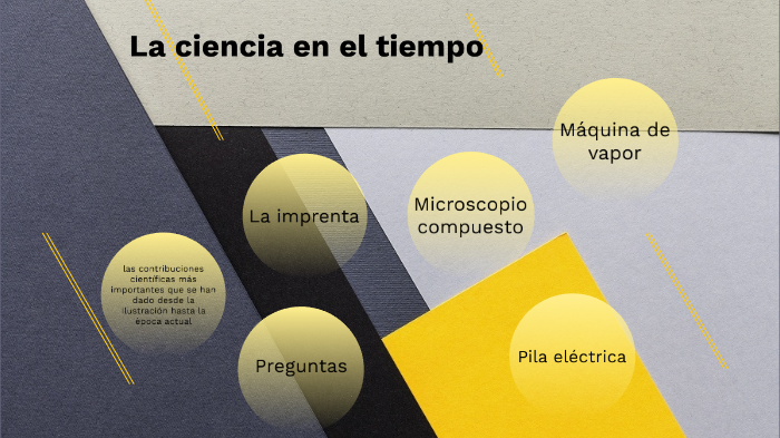 La ciencia en el tiempo by Gerson Garcia Ceron on Prezi