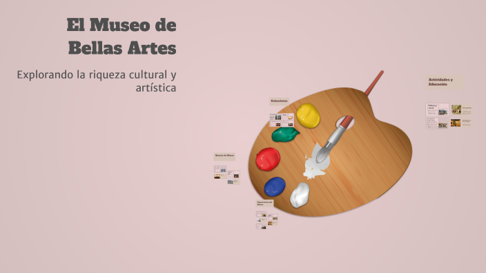 El Museo de Bellas Artes by Katia Jaqueline Paz González 1B de INFO on ...