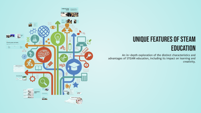 Unique Features of STEAM Education by W on Prezi