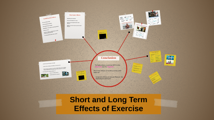 Short And Long Term Effects Of Exercise By Ian Brooks On Prezi