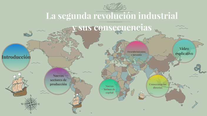 La segunda revolucion industrial y sus consecuencias by Adriana Carchi