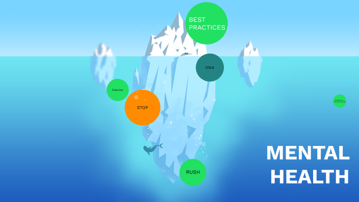 Mental Health by Juan Pablo Méndez on Prezi