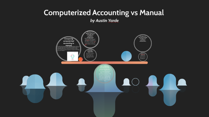 Computerized Accounting vs Manual by austin yarde on Prezi