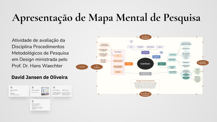 Mapa Mental de Pesquisa by David Oliveira on Prezi