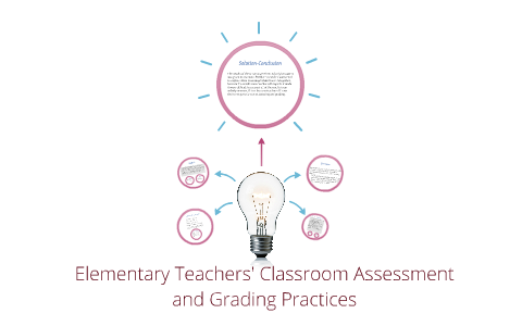 Elementary Teachers' Classroom Assessment and Grading Practices by ...