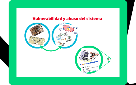 VULNERABILIDAD Y ABUSO DE SISTEMAS