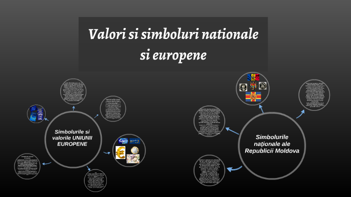 Valori si simboluri nationale si europene by nicoleta covalciuc