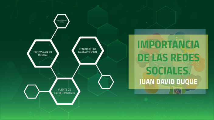 IMPORTANCIA DE LA REDES SOCIALES by Juan david Duque on Prezi