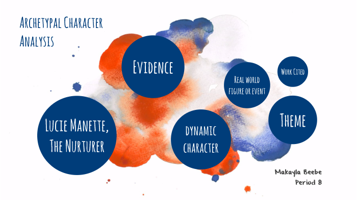 Archetypal Character Analysis by Makayla Beebe on Prezi