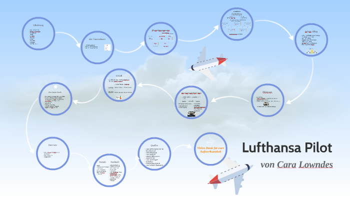 Lufthansa Pilot By Cara Lowndes On Prezi Next