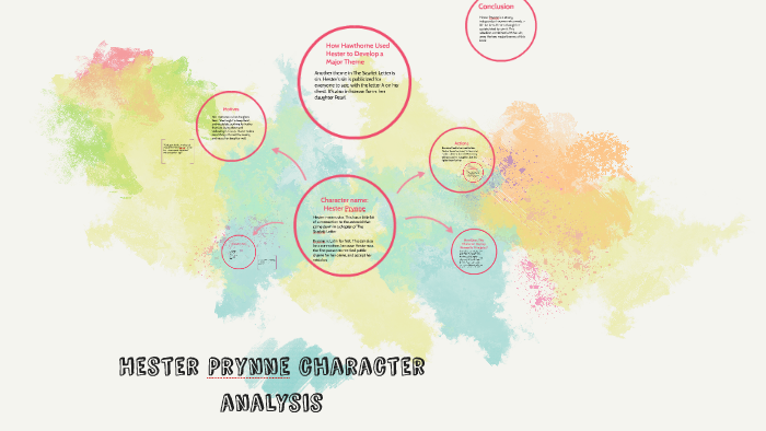Hester Prynne character analysis by Emma Tystad on Prezi
