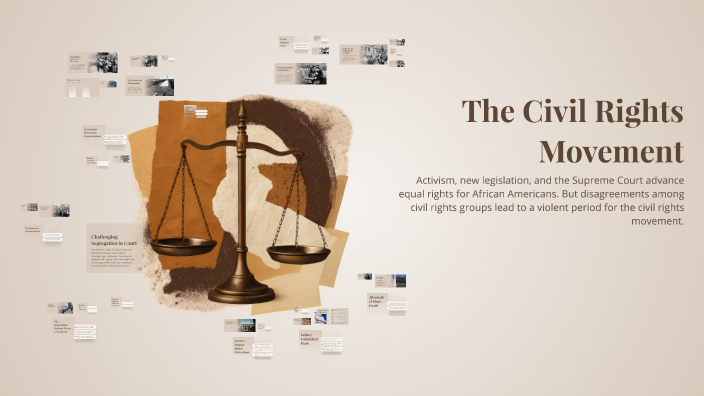 The Civil Rights Movement by Jessalie Salingsing on Prezi