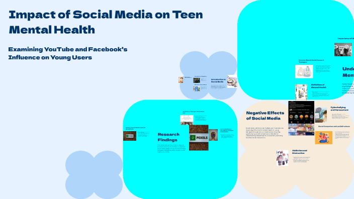 Impact of Social Media on Teen Mental Health by Togan Taşel on Prezi
