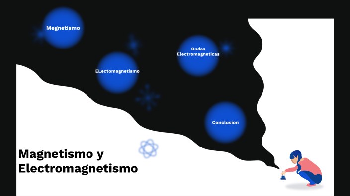 Magnetismo y Electromagnetismo by Samuel Rodríguez on Prezi