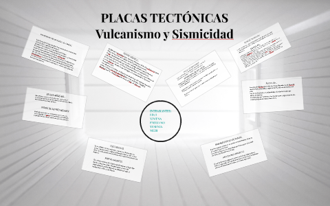 PLACAS TECTONICAS by LECI MARTINEZ on Prezi