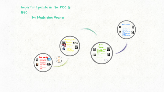 Iportant people in the 1900 by madeleine fowler by Peter Iten on Prezi