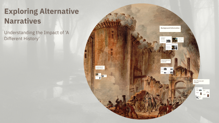 Exploring Alternative Narratives by mad man on Prezi
