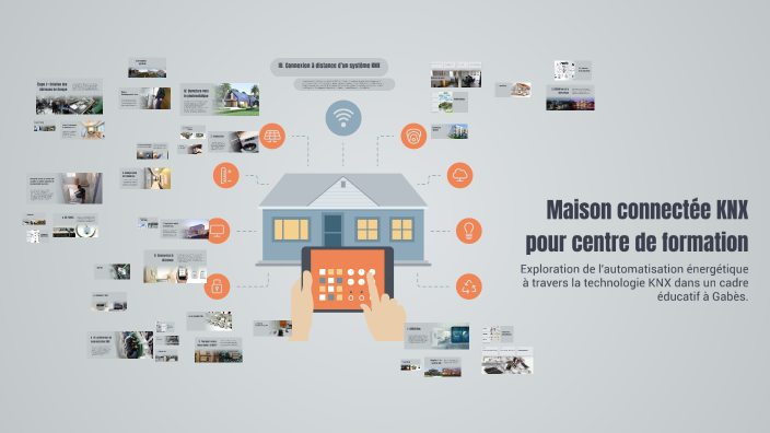 Maison connectée KNX pour centre de formation by salim hedoui on Prezi