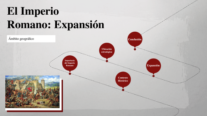 El Imperio Romano: Expansión by Valeria Gil on Prezi