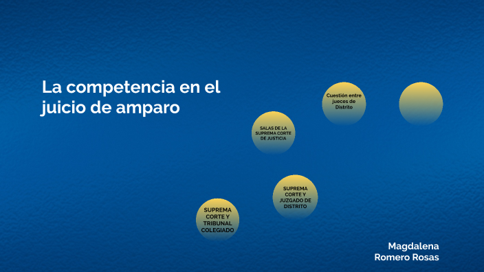 La competencia en el juicio de amparo by Magdalena Romero on Prezi