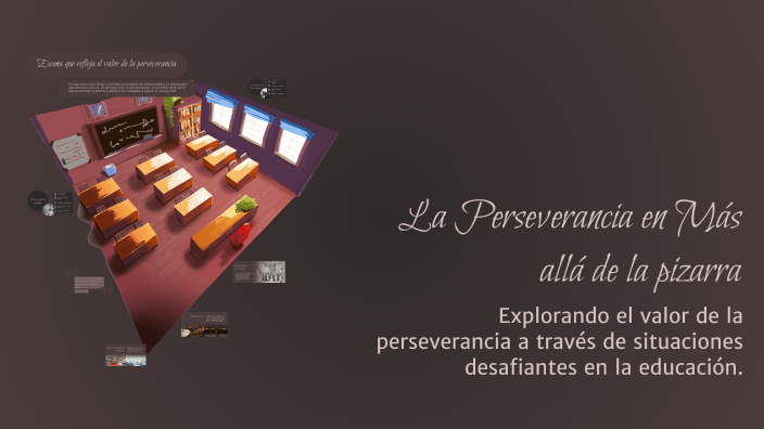 La Perseverancia en Más allá de la pizarra by Luz Coronel on Prezi