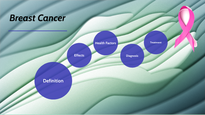 Breast Cancer by Madison R on Prezi