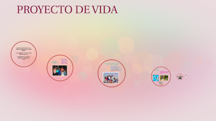 PROYECTO DE VIDA by lina Arango on Prezi
