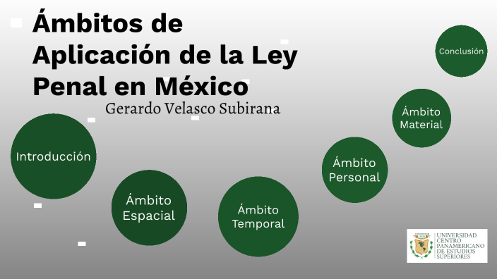 Ámbitos de Aplicación de la Ley Penal en México by Gerardo Velasco on Prezi