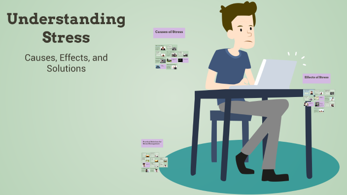 Understanding Stress by celine on Prezi